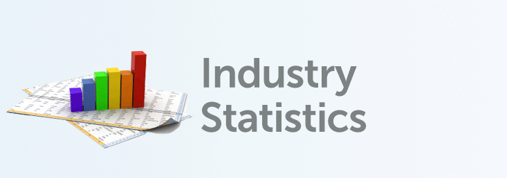 industry statistics